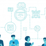 Business model of Snowflake