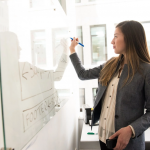 What will qualify you as women owned small business