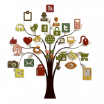 How To Start Writing A Blog