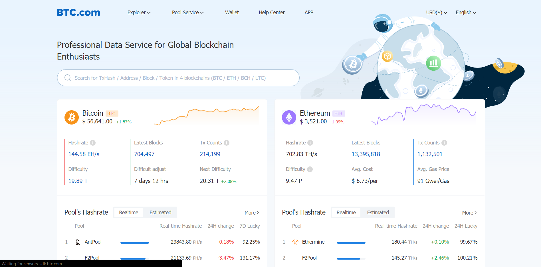 BTC BTC