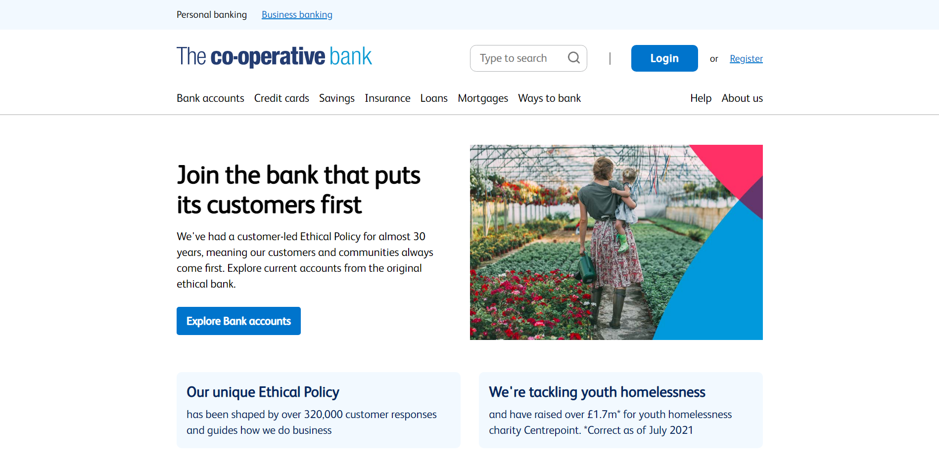 Co operative Bank