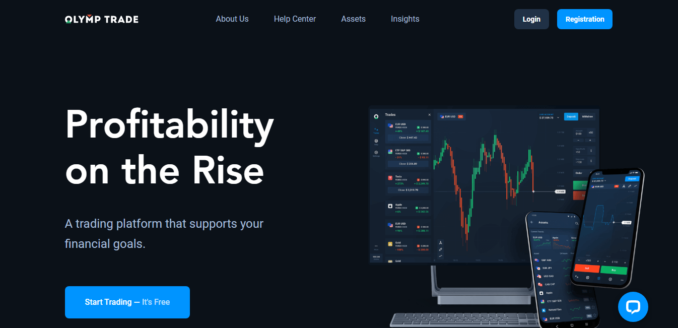 Olymp Trade Olymp Trade