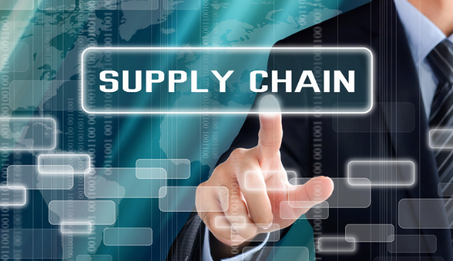 Evaluate Supply Chain Performance by Asking Questions