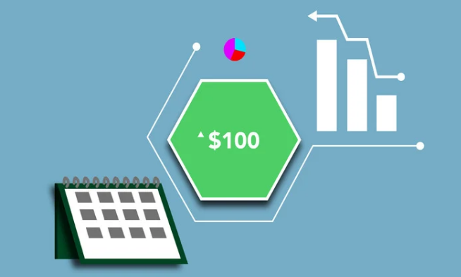 Understand Associated Costs in your Customization