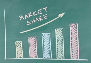 Strategies For Growing And Retaining Market Share