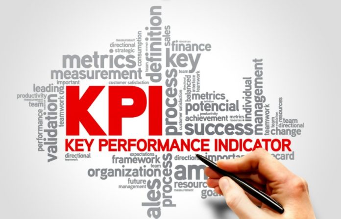key performance indicators that every new business should monitor