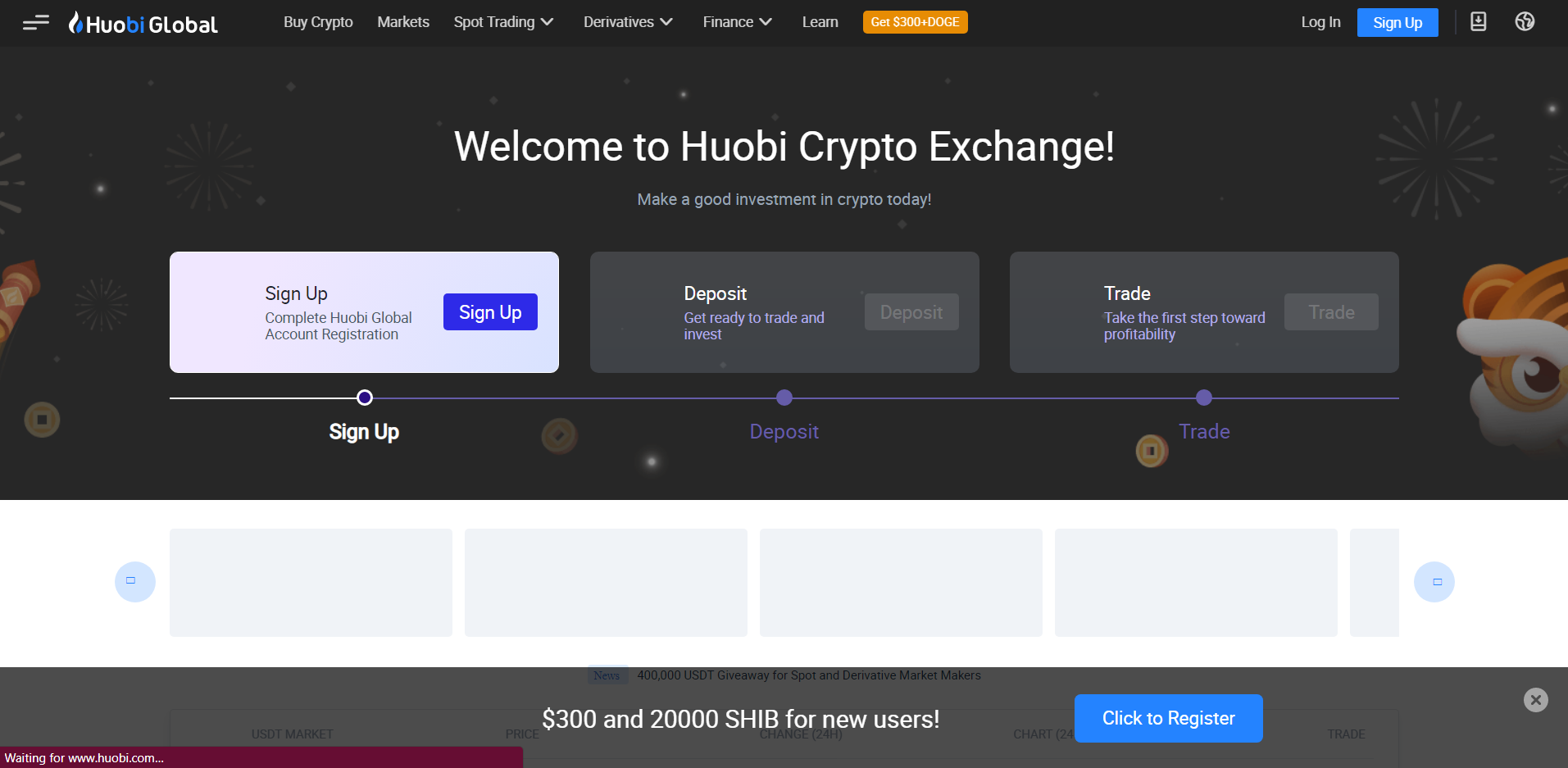 Huobi Global Huobi Global