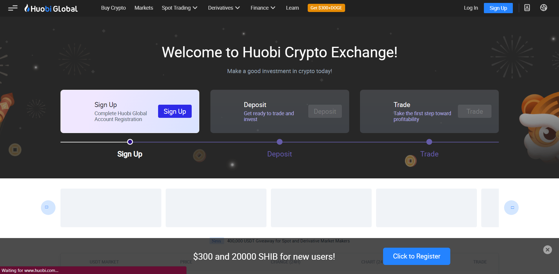 Huobi Global