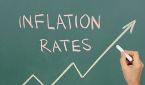 how to beat inflation through fixed income products - A quick recap on inflation