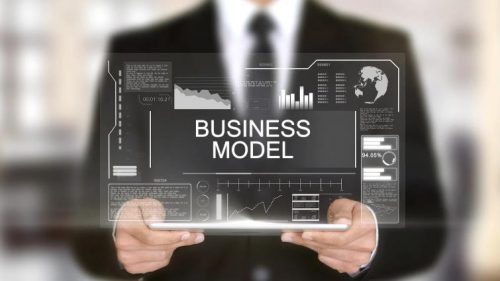 Establish Your Business Model