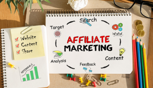 It's All About Affiliate Marketing