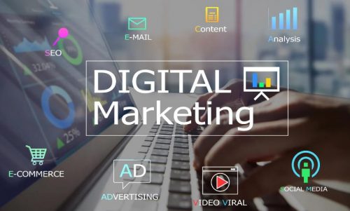 Digital Marketing Agency