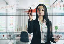 Adapting to Market Uncertainty with Data-driven Trading Strategies Adapting to Market Uncertainty with Data-driven Trading Strategies