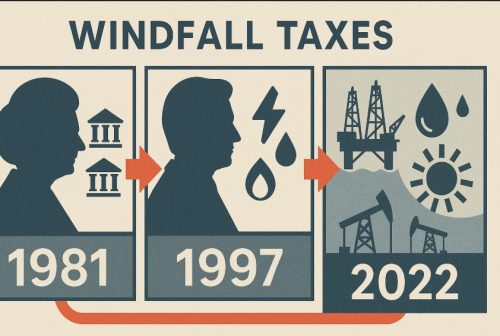 How Have Previous Windfall Taxes Shaped UK Banking Policy