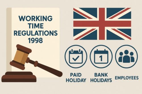 What Does the UK Law Say About Annual Leave Entitlement