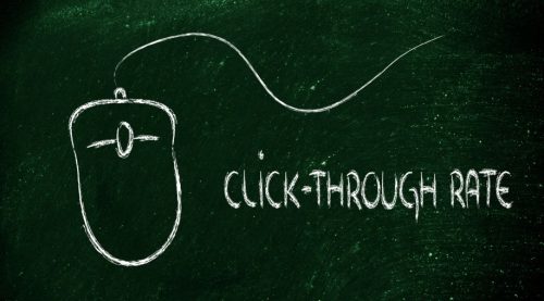 Click-Through Rate (CTR)