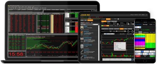 DAS Trader Pro