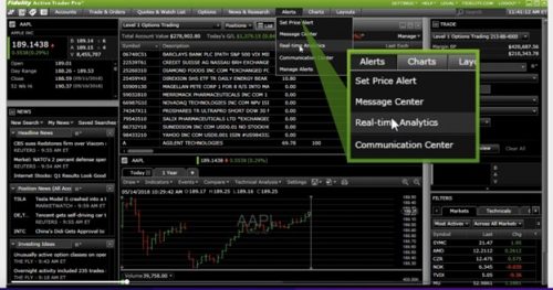 Fidelity - Active Trader Pro
