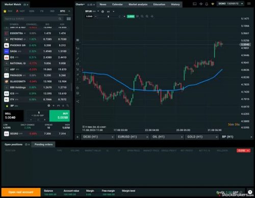XTB - xStation 5 Desktop
