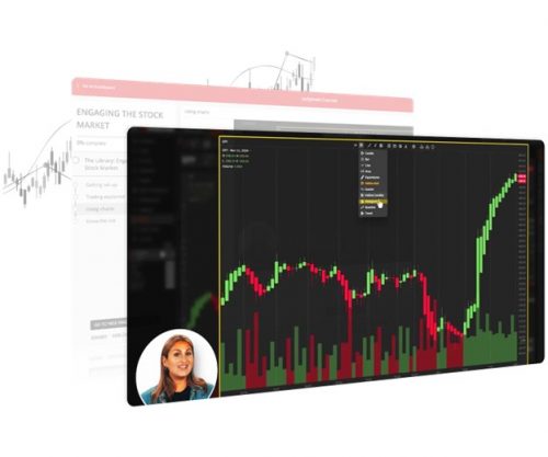tastytrade Desktop Platform
