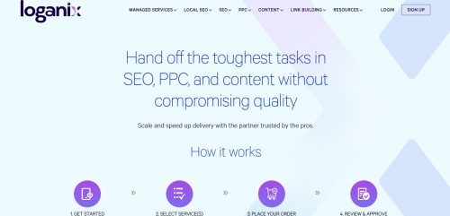 Loganix
